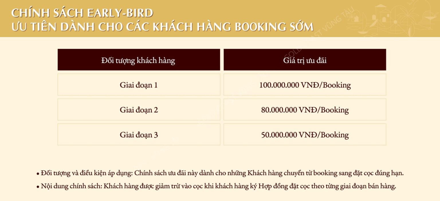 BẢNG GIÁ GOLD COAST 4 Chính Sách Booking Sớm Gold Coast Vũng Tàu