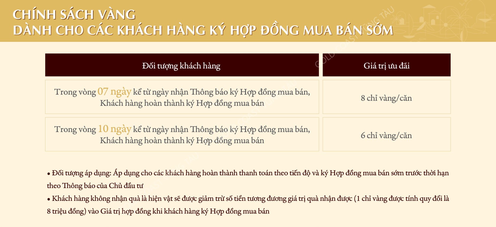 BẢNG GIÁ GOLD COAST 5 Ưu đãi cho khách hàng ký hợp đồng sớm