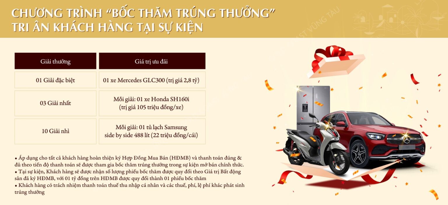BẢNG GIÁ GOLD COAST 8 Chương trình bốc thăm trúng thưởng tại sự kiện mở bán