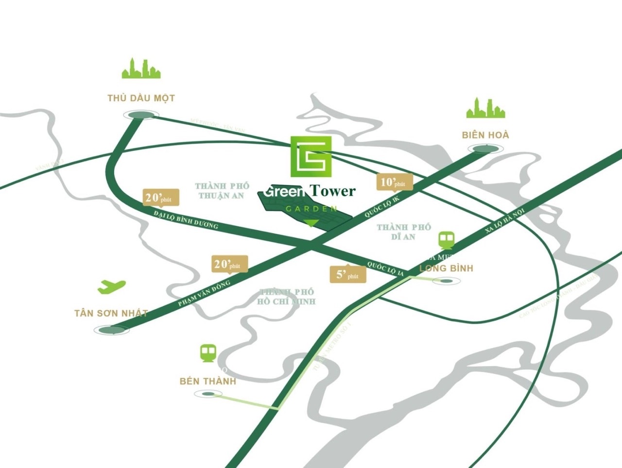 Gold Coast Vũng Tàu